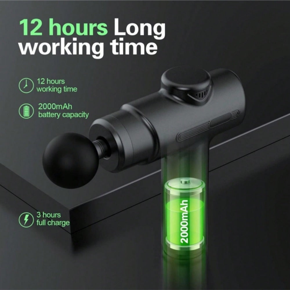 Total Self-Care Reset Bundle